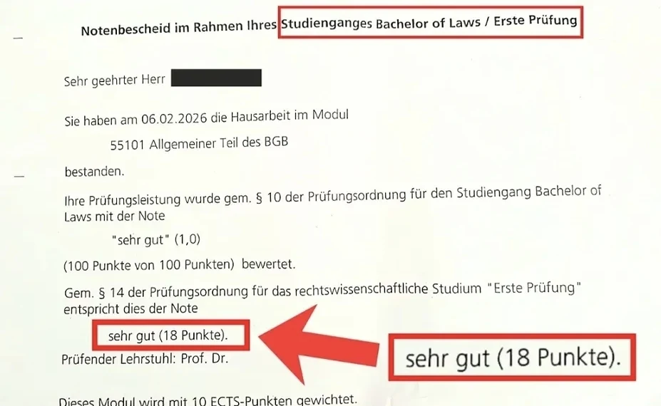 Teilnehmerergebnis: 18 Punkte
