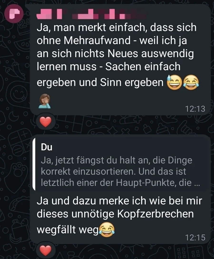 Teilnehmerergebnis