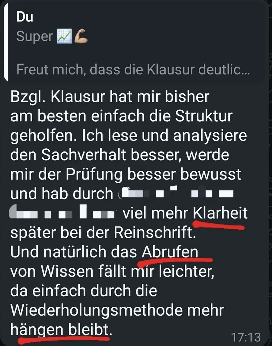 Teilnehmerergebnis