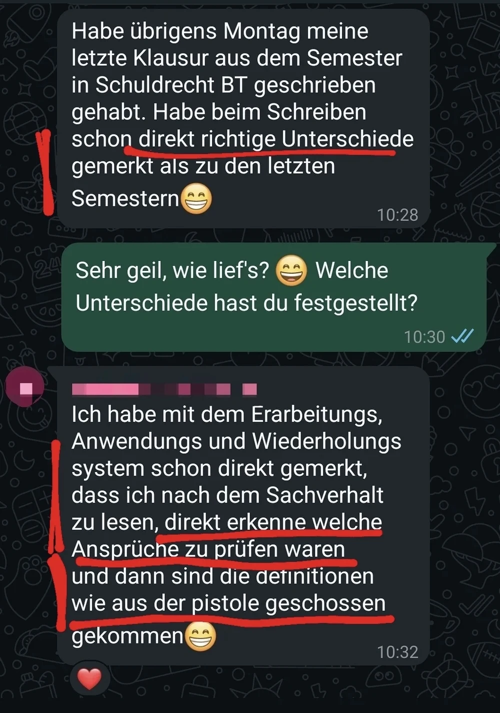 Teilnehmerergebnis