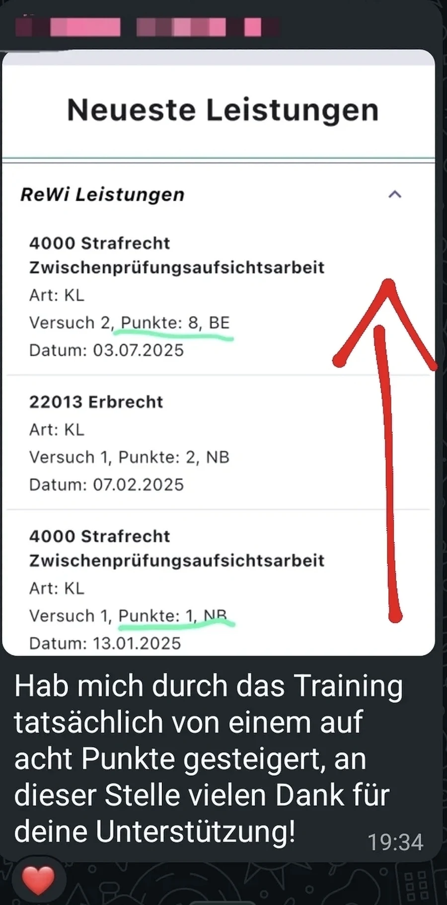 Teilnehmerergebnis