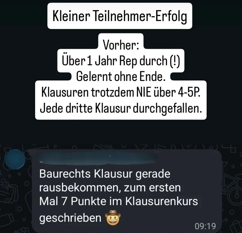 Teilnehmerergebnis